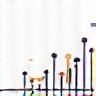 Market analysis graph icon